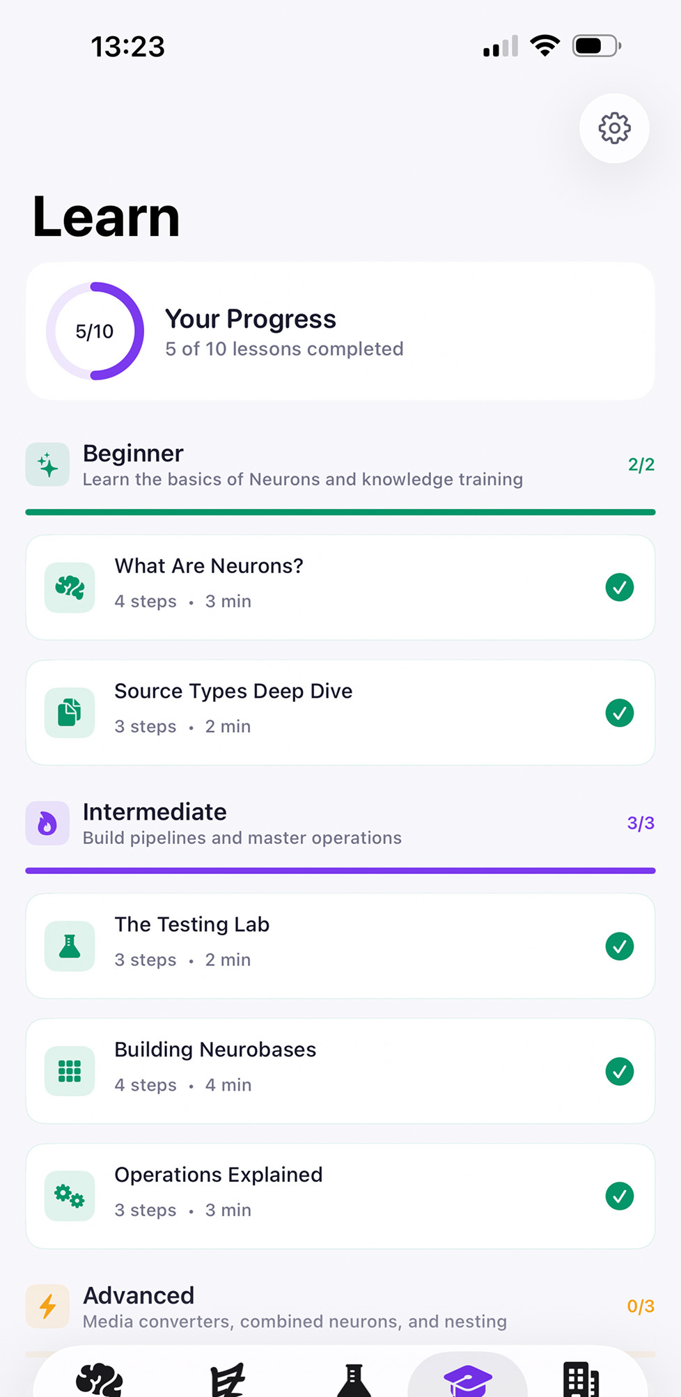 iPhone — Learn tab with a 5/10 progress ring, Beginner section (What Are Neurons?, Source Types Deep Dive — both completed), Intermediate (The Testing Lab, Building Neurobases, Operations Explained), and an Advanced section.