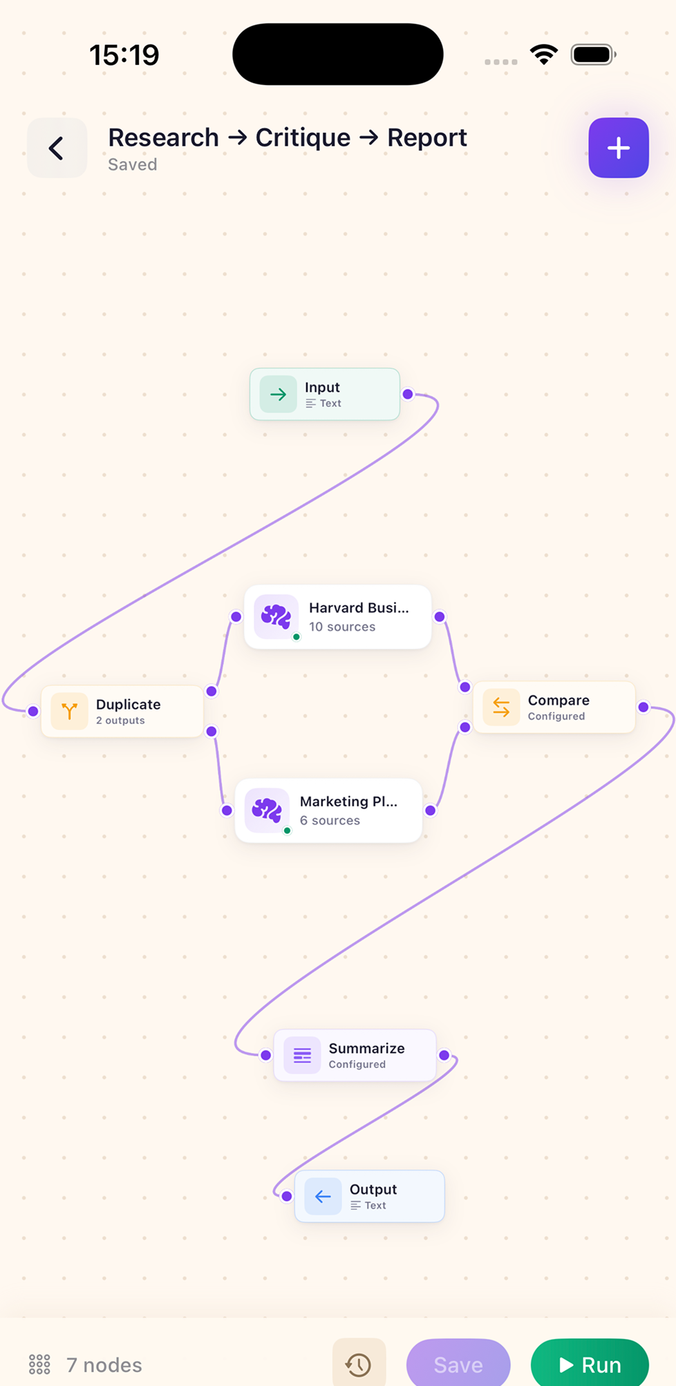 Neurobase pipeline editor on iPhone — Research → Critique → Report with seven nodes (Input, Duplicate, Harvard Business, Marketing, Compare, Summarize, Output) wired by curved lavender connections on a cream dotted canvas.