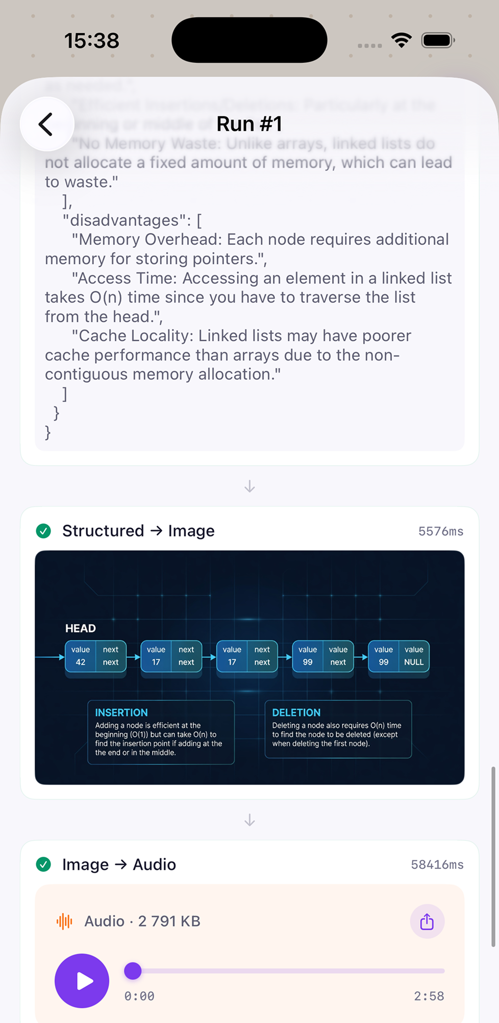 iPhone — Run #1 detail showing the full Query response, an inline Structured → Image preview with rendered linked-list diagram, and an Image → Audio step with a playback control.